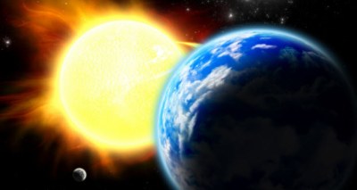 طاقة الشمس المتجهة إلي الأرض 