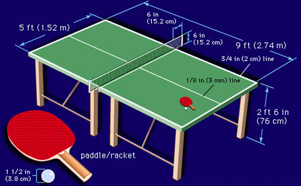 قوانين لعبة تنس الطاولة