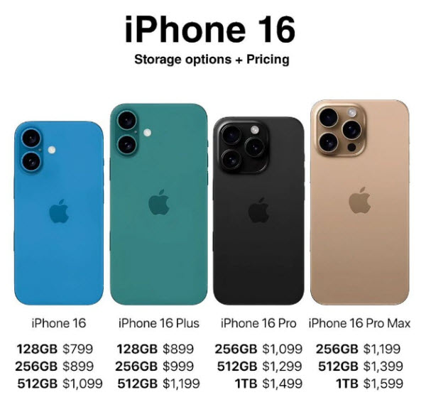 iPhone 16: كل ما تحتاج معرفته عن تحفة Apple الجديدة بتفاصيل مذهلة