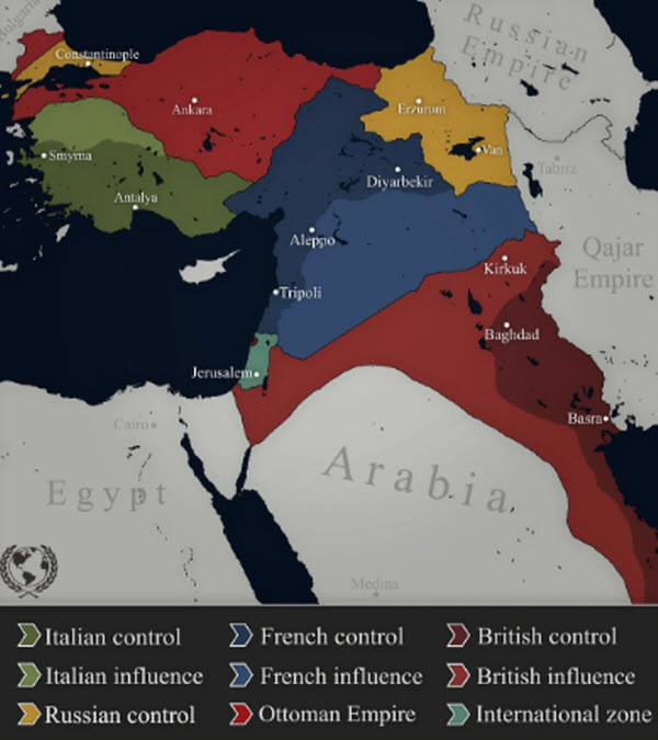 خريطة تقسيم و نفوذ القوي الإستعمارية في منطقة الشرق الأوسط من خلال إتفاقية سايكس بيكو